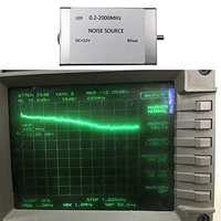 Générateur de Signal sonore RF 0.2-2000MHZ Source de bruit piste de spectre Simple Source de brouillage
