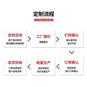 Pneumatic <b>Quick</b> <b>Connector</b> 8mm 1/4 In Internal Thread Brass Air Hose Fitting For Pneumatic Components - Product Image 5