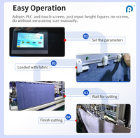 Máquina de Corte Automática de Cortinas por Computadora de Alta Eficiencia con Control PLC Inteligente