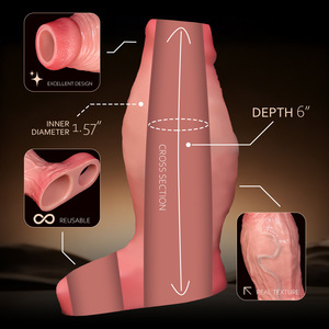 Anello per Pene Realistico di 2,5'' di Diametro, Riutilizzabile, Ingranditore del Pene, Elastico e Ispessito per Prolungare il Rapporto/Ingrandire il Piacere Sessuale - Product Image 3