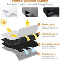 Persianas enrollables lisas inalámbricas para interiores de tamaño personalizado, apagón Manual, respetuoso con el medio ambiente, impermeable, bloqueo UV para el hogar y la Oficina, fácil