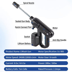 Pistolet de lavage de voiture sans fil haute pression personnalisé, outil d'arrosage haute puissance rechargeable à batterie lithium pour usage domestique - Product Image 2