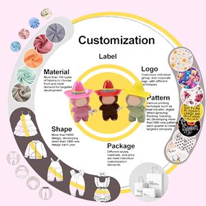 Vêtements pour poupées Blind Box en coton, matériau sûr, 17 cm, unisexe, pour jouets en peluche Macaron Have a Seat <span class=keywords><strong>Monster</strong></span>, tenue, robe, manteau, chapeau - Product Image 5