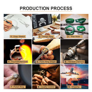 Nhẫn eternity kim cương nhân tạo mài giác lạ, được chứng nhận IGI, trang sức thời trang cao cấp - Product Image 6