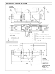 Solénoïde de commande directionnelle hydraulique 4WE6 12v/24v/36v - Product Image 1