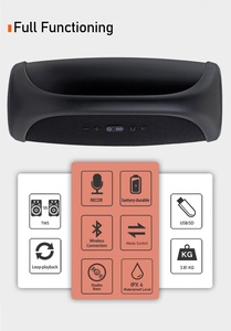 <span class=keywords><strong>2022</strong></span> Ama Zon vente chaude Boombox 3 haut-parleur sans fil BT5.0 extérieur Partybox Subwoofer haut puissant extérieur Boombox 2 haut-parleurs - Product Image 6