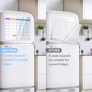 Tablero <span class=keywords><strong>de</strong></span> borrado en seco reutilizable al por mayor, planificador semanal mensual, pizarra blanca, imán para nevera, <span class=keywords><strong>calendario</strong></span> - Product Image 6