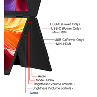 Monitor LCD Portátil de Alta Calidad Full HD con Triple Pantalla y Extensión USB-C para Laptop