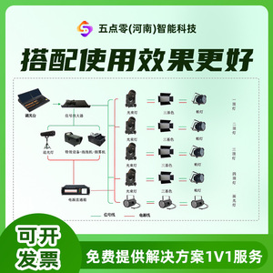 Projecteur à tête mobile couleur A19 15W RGB LED avec zoom pour bars, scènes de spectacle, salles de banquet, studios de diffusion en direct - Product Image 4