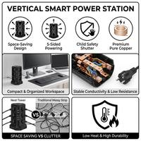 Clieam Toptan 4000W EU Güç Adaptörü 5 Priz 2 USB-A 2 PD Girişli Şarj Soketi