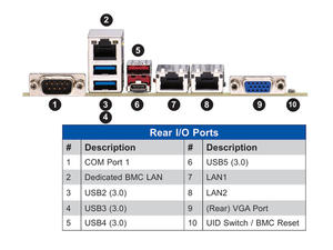 Placa Base para Servidor Propietaria MBD-X12DPG-QBT6 con Doble Socket LGA-4189 (SocketP+) Intel C621A, Compatible con DDR4, Nuevo, Entrega Rápida - Product Image 2