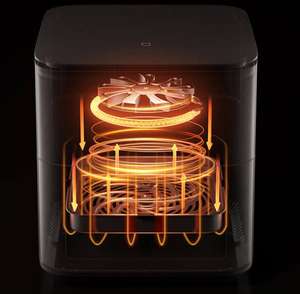 CN <span class=keywords><strong>Xiaomi</strong></span> MiJIA Smart <span class=keywords><strong>Air</strong></span> <span class=keywords><strong>Fryer</strong></span> 6.5L Tender torréfaction affichage intelligent voix et contrôle google 24h planification haute température - Product Image 5