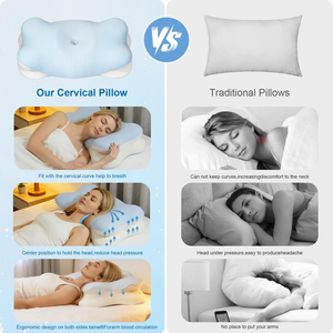 Cervical <b>Pillow</b> Contour Memory Foam Ergonomic Orthopedic <b>Neck</b> Support <b>Pillow</b> Side Back Stomach Sleepers for <b>Neck</b> Pain Relief - Product Image 3