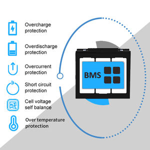 Erneuerbare Energie Solarbatterie 12,8V 100Ah LiFePO4 Lithium-Ionen-Tiefzyklus-Akku - Product Image 6