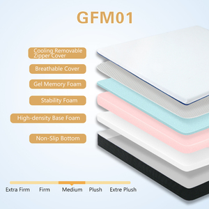 Matelas en mousse à mémoire <span class=keywords><strong>de</strong></span> forme en gel taille King Queen <span class=keywords><strong>de</strong></span> luxe magasins près <span class=keywords><strong>de</strong></span> chez <span class=keywords><strong>moi</strong></span> meilleur matelas d'usine en mousse haute densité - Product Image 2