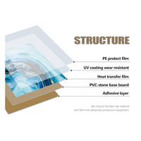 Vente en gros personnalisé panneau mural en feuille de pvc en marbre uv marbré doré coloré à motifs divers