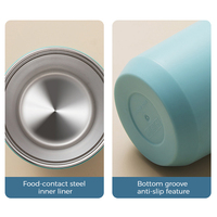 Nouveau Gobelet à Eau 360 Tasse à Café Chaude et Froide Portable de Voyage et de Bureau en Acier Inoxydable Isotherme