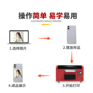 เครื่องพิมพ์ยูวีแบบแท่นราบ Domsem 3360 ความละเอียด 1440x1440dpi หกสี สำหรับพิมพ์เคสมือถือ ขวดไวน์ ป้ายโลหะ ป้ายอะคริลิค - Product Image 3