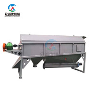 Produits pour le recyclage classifié des déchets de copeaux de bois, machine de criblage de sable minier de type tambour personnalisée pour le tamisage de l'argile