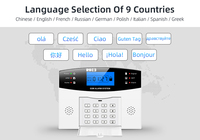Système d'alarme filaire sans fil pour la sécurité de la maison, application IOS et Android, Tuya, wi-fi, GSM, Kit de capteurs de télécommande d'interphone avec sirène clignotante