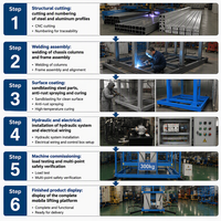 Plateforme élévatrice hydraulique électrique AC/DC en alliage d'aluminium à double mât de 8m et 10m
