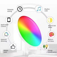 Lámpara de Techo Inteligente con Atenuación y Ajuste de Color, Material PP/PC, Triple Protección, Control Remoto por Aplicación, Compatible con Alexa, Personalizable