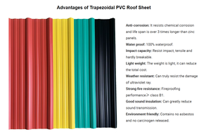 Vente Chaude Tôle <span class=keywords><strong>de</strong></span> Toiture Trapézoïdale à Ondulation Haute en <span class=keywords><strong>Polycarbonate</strong></span>, <span class=keywords><strong>Plaque</strong></span> <span class=keywords><strong>de</strong></span> Toiture en Plastique, Tôles <span class=keywords><strong>de</strong></span> Toiture en PVC, Tuile en Plastique ASA PVC pour Garage - Product Image 6