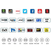 Téléviseur LED Android Connecté Ultra HD 4K de 55 65 Pouces