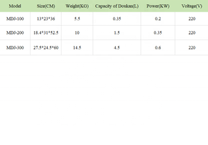 Moulin à café électrique automatique en aluminium, moulin à expresso professionnel, moulin à grains de café - Product Image 5