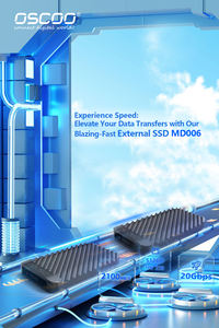 OSCOO taşınabilir SSD 20Gbps harici katı hal sürücü 512GB/1TB/2TB/4TB yüksek iletim hızı 2100 MB/s tipi C 3.<span class=keywords><strong>2</strong></span> MB/s * <span class=keywords><strong>2</strong></span> - Product Image 5