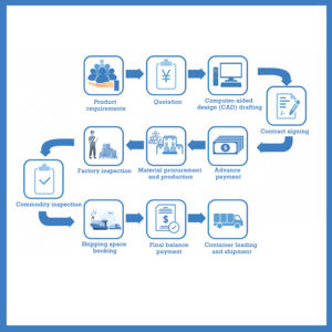 Ideal para Exhibir <span class=keywords><strong>Ropa</strong></span> de Bebés y Niños Pequeños en Formatos de Presentación Organizados y Atractivos - Product Image 6