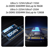 Mini PC Potente con Procesador Intel Core Ultra 7 255HX, Windows 11