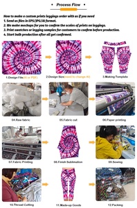 Pantalons de yoga doux comme du beurre imprimés de chiots de dessin animé fabriqués par des professionnels 2025, leggings brossés double face avec poche pour femmes - Product Image 5