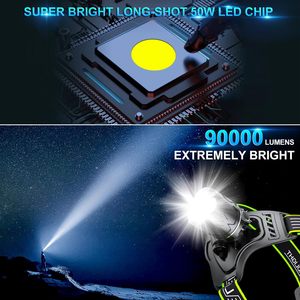 Wave Induction 135 Degree Adjustment Telescopic Zoom Usb <b>Rechargeable</b> Aluminum Alloy Abs Torch <b>Flashlight</b> White Led Headlamp - Product Image 2