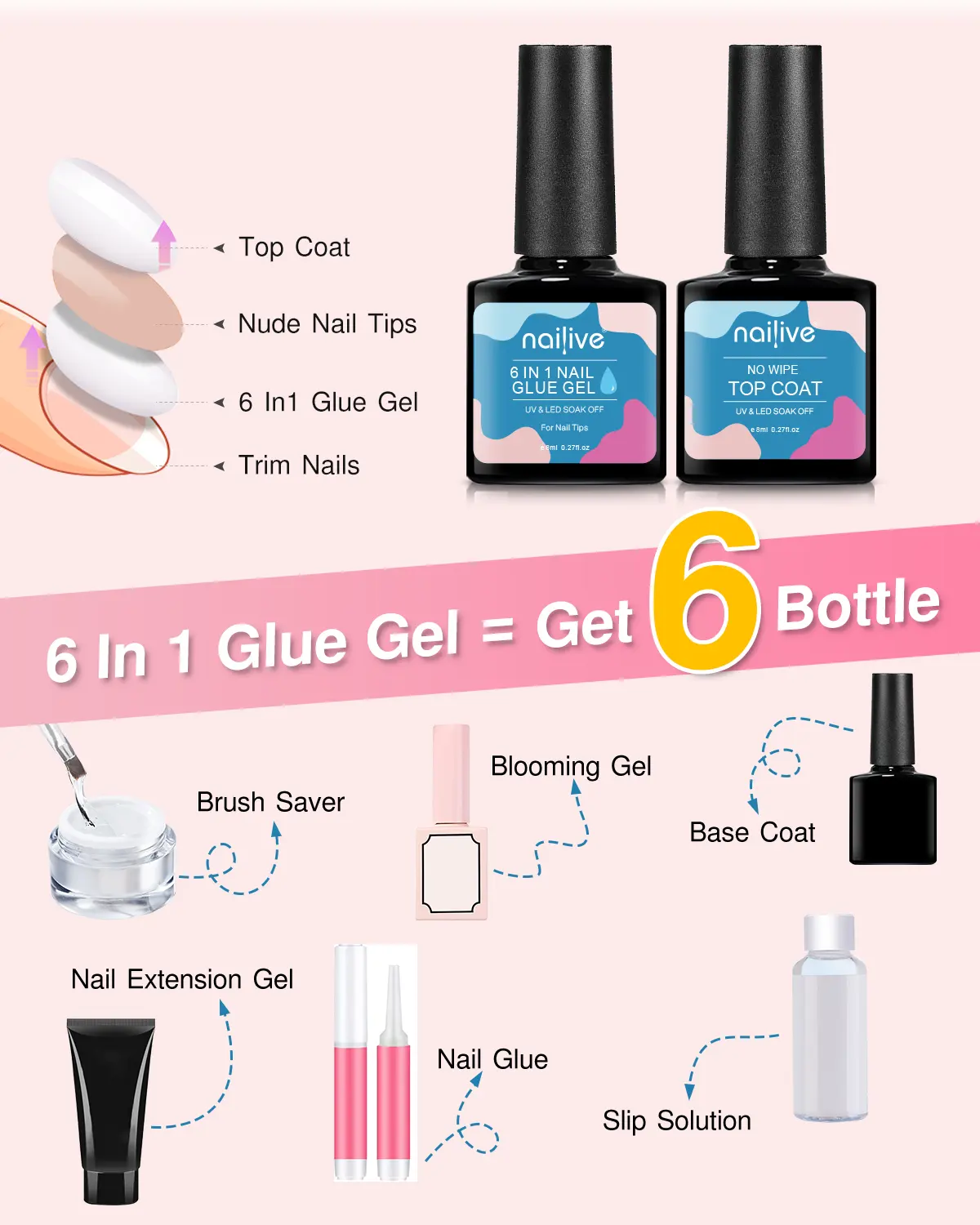 Wholesale False Nail Tip kits Press On Artificial fingernails Fake 240pcs soft gel full cover tips nail Glue Gel LED Light sets