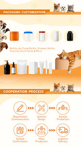 Gotas para Alergias e Inmunidad <span class=keywords><strong>en</strong></span> Mascotas OEM/ODM, Alivio de Alergias, Soporte Inmunológico, Suplemento Nutricional, Gotas Líquidas Orales para Perros, Venta al Por Mayor - Product Image 5