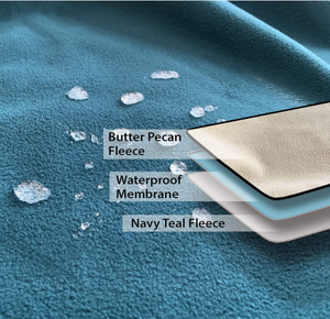 ที่กำหนดเองขั้วโลกขนแกะกันน้ำสัตว์เลี้ยงสุนัขปกเตียงผ้าห่มสำหรับปิกนิกตั้งแคมป์ - Product Image 5