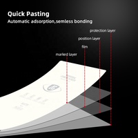 Nano frente piel trasera película de hidrogel hojas de materia prima para teléfonos móviles protector de pantalla que hace la máquina