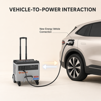 Station d'alimentation portable haute puissance 6000W 6092Wh avec poignée télescopique, charge photovoltaïque, 4000 cycles, pour chantier et camping