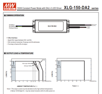 Alimentations LED Meanwell Série XLG-150 Étanche IP67 150W Configurables AC-DC Boîtier Aluminium Garantie 5 Ans