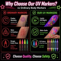 Marqueurs de tatouage UV phosphorescents 12 couleurs, double embout, stylos fluorescents pour l'art corporel, peinture pour le visage imperméable et sans danger pour la peau, marqueurs néon pour festivals