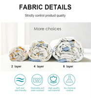 Langes en mousseline de coton de bambou biologique pour nouveau-nés, doux, pour bébés garçons et filles, couvertures, gaze de bain, enveloppes pour nourrissons, gigoteuses, housses de poussette et tapis