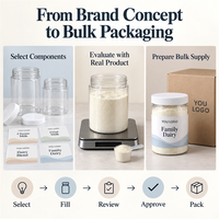 Emballage personnalisé pour poudre de lait en marque blanche, pot transparent en PET avec couvercle à logo pour marques de produits laitiers, vente en gros