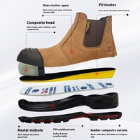 Chaussures de travail de sécurité aux normes européennes pour hommes Chaussures de protection isolées à enfiler avec bout composite anti-écrasement et anti-crevaison