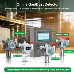 Détecteur de gaz multi-gaz industriel 4-en-1 haute précision en ligne pour espaces confinés, moniteur O2 LEL CO H2S, alarme de fuite, RS485 4-20mA - Product Image 6