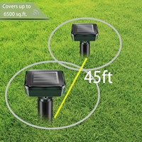 Nouveau répulsif extérieur ultrasonique à LED pour rats et serpents IP65 Dispositif solaire électronique convivial pour le jardin