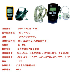 Ywsd Intrinsically Safe Temperature And Humidity Detector Ip65 For Mining - Product Image 1