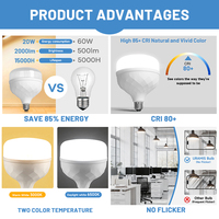Nouvelle conception, ampoule LED pour entrepôt, haute puissance 20W-60W, couvercle transparent, culot E27/B22, taille moyenne, large plage de tension AC85-265V, CRI95, 2000-6000LM