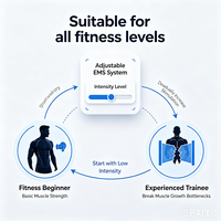 Combinaison de musculation EMS sans fil, lavable en machine, contrôlée par application intelligente, populaire pour usage personnel