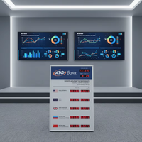 Pantalla LED Programable para Exteriores, Tablero de Visualización de Tipo de Cambio de Divisas, Tablero Digital para Exteriores Más Vendido